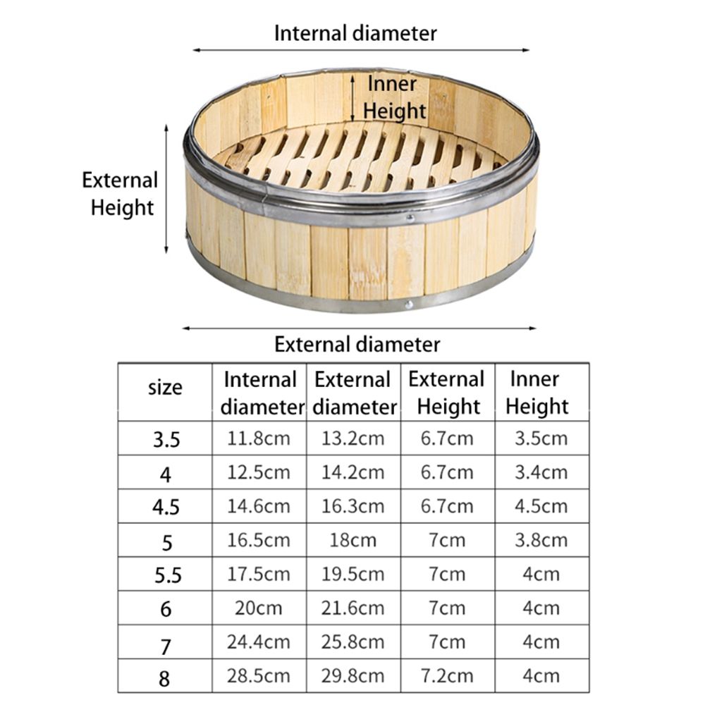 ไอเดียของขวัญ หม้อนึ่งอาหารแบบ - Kitchen Gadgets Ideas บทวิจารณ์และราคา