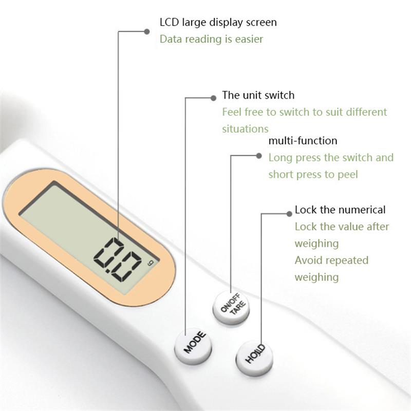 ช้อนตวงวัดน้ำหนักในครัวแบบอิเล - Kitchen Gadgets Under 500 บทวิจารณ์และราคา