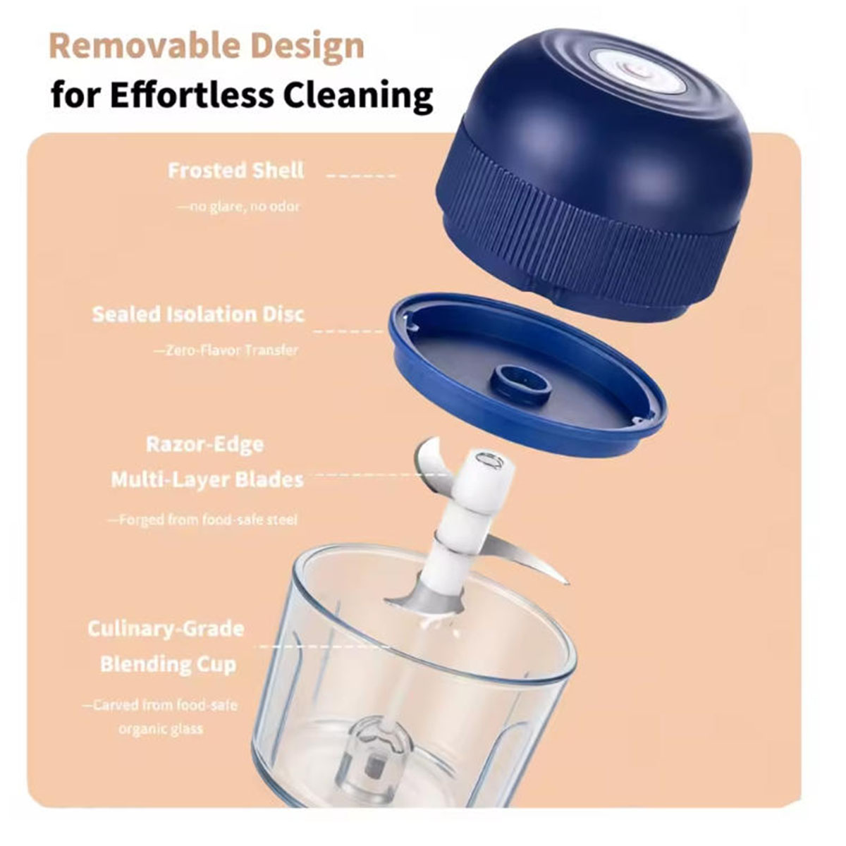 เครื่องบดกระเทียมไฟฟ้า 1 ชิ้น  - Kitchen Gadgets Gift บทวิจารณ์และราคา