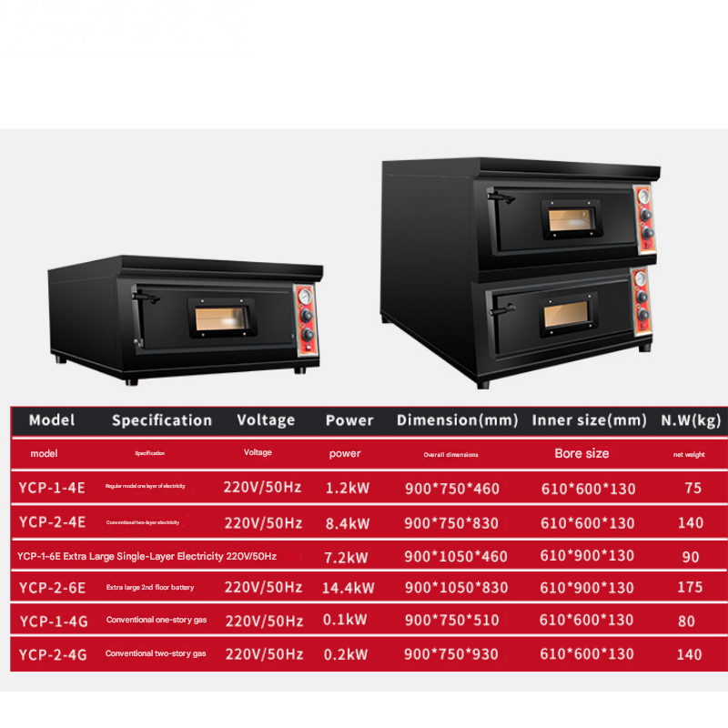เตาอบพิซซ่าสองชั้นแบบใช้ไฟฟ้า  - Pizza Stone Baking บทวิจารณ์และราคา